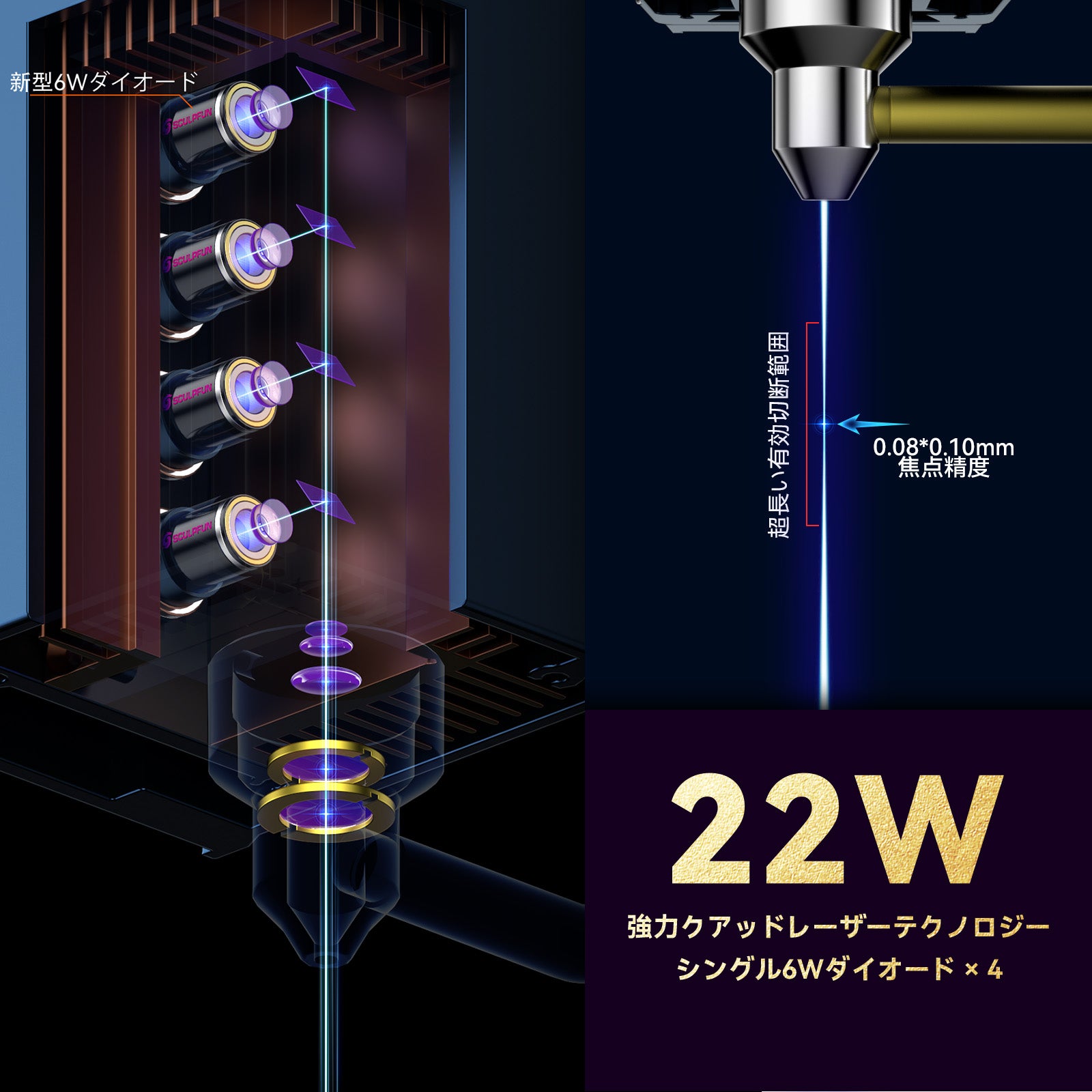 SCULPFUN S30 Ultra 22W レーザー彫刻・切断機 – Sculpfun Japan