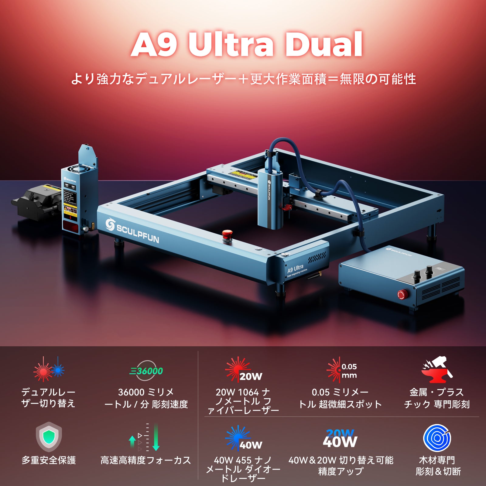 SCULPFUN A9 Ultra Dual 大型作業エリア