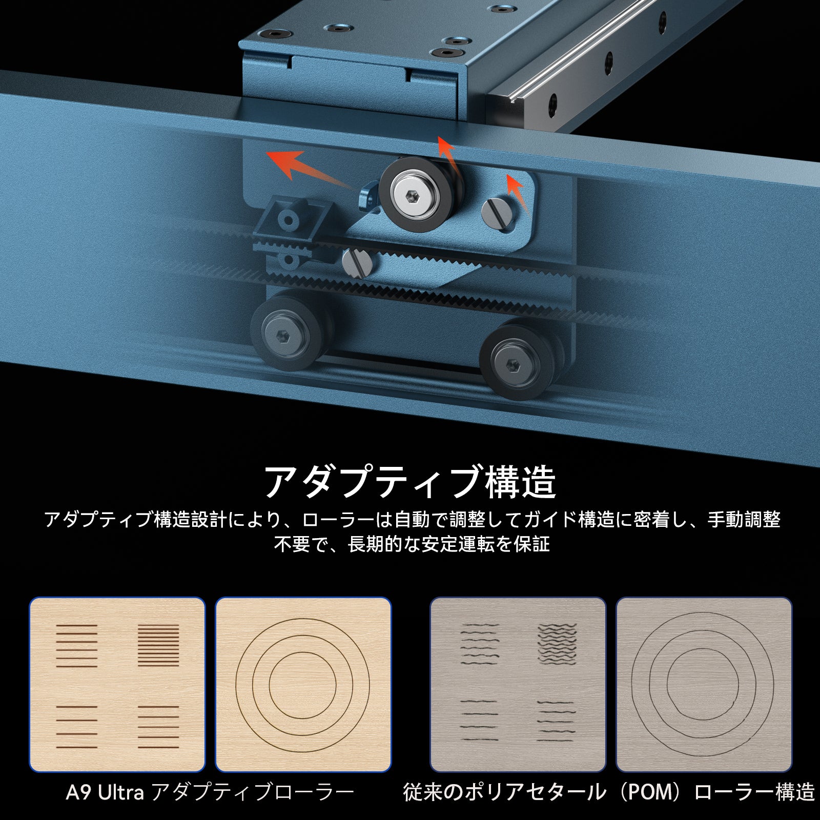 SCULPFUN A9 Ultra Dual 高速加工