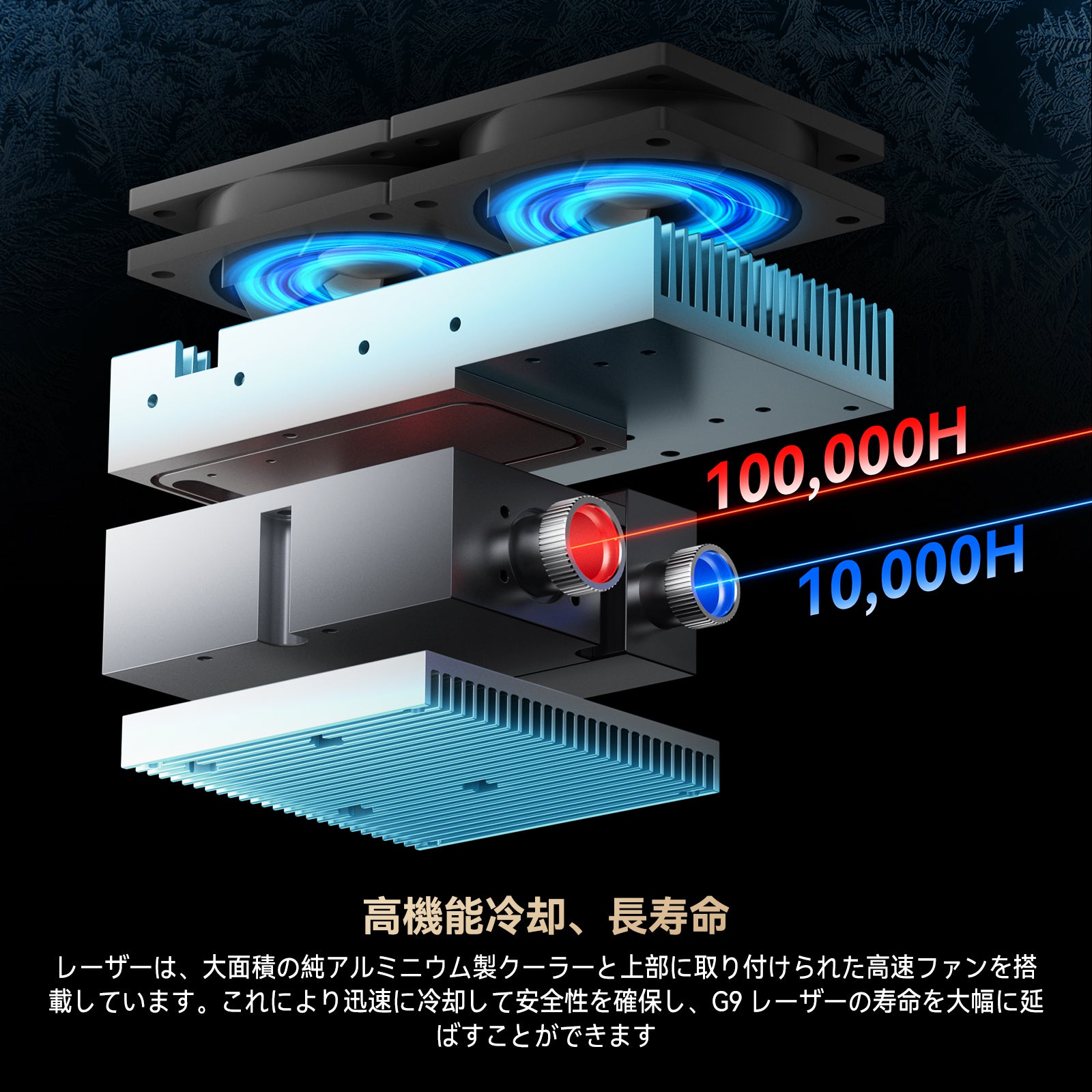 SCULPFUN G9 完全密閉型保護カバー