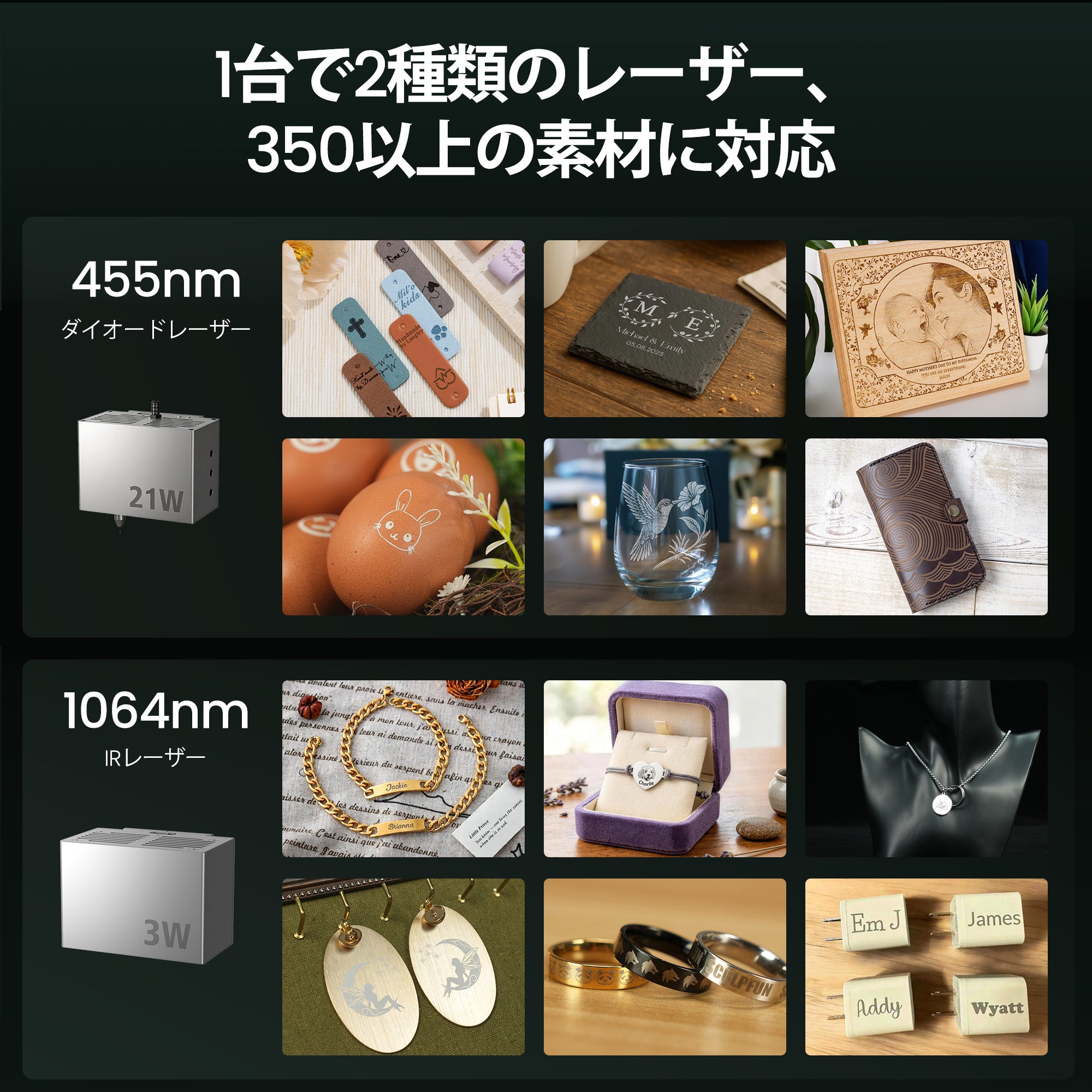 SCULPFUN E1 Pro 密閉型デュアルレーザー彫刻機 – Sculpfun Japan
