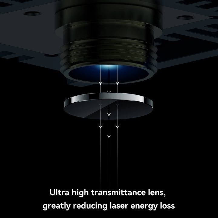 SCULPFUN S30/S30 Pro original lens